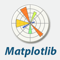 Matplotlib 教程