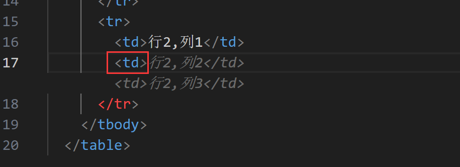 HTML AI 编程助手