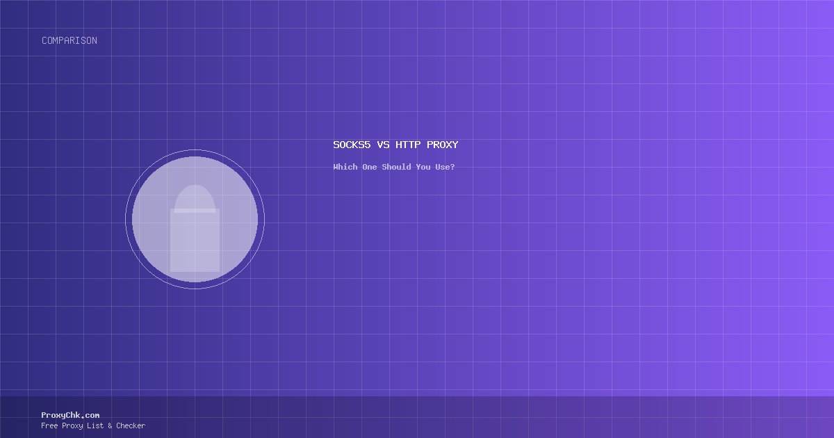 SOCKS5 vs HTTP Proxy — Which One Should You Use?
